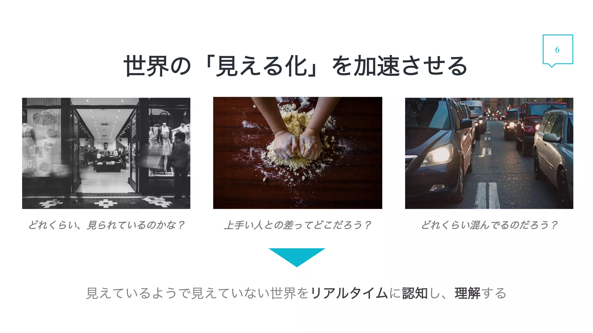 世界の「見える化」を加速させる
どれくらい混んでるのだろう？どれくらい、見られているのかな？ 上手い人との差ってどこだろう？
見えているようで見えていない世界をリアルタイムに認知し、理解する
6
 