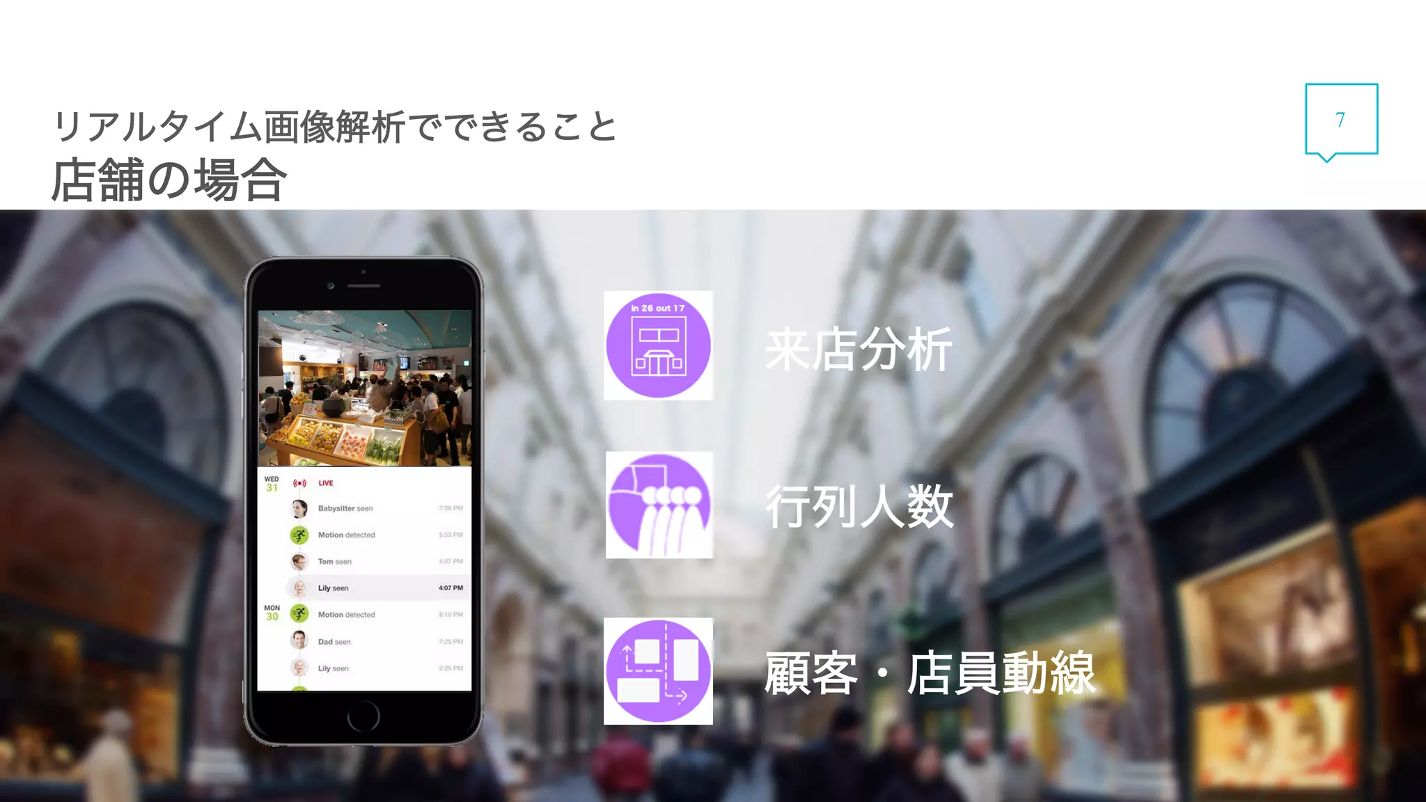 リアルタイム画像解析でできること
店舗の場合
来店分析
行列人数
顧客・店員動線
7
 
