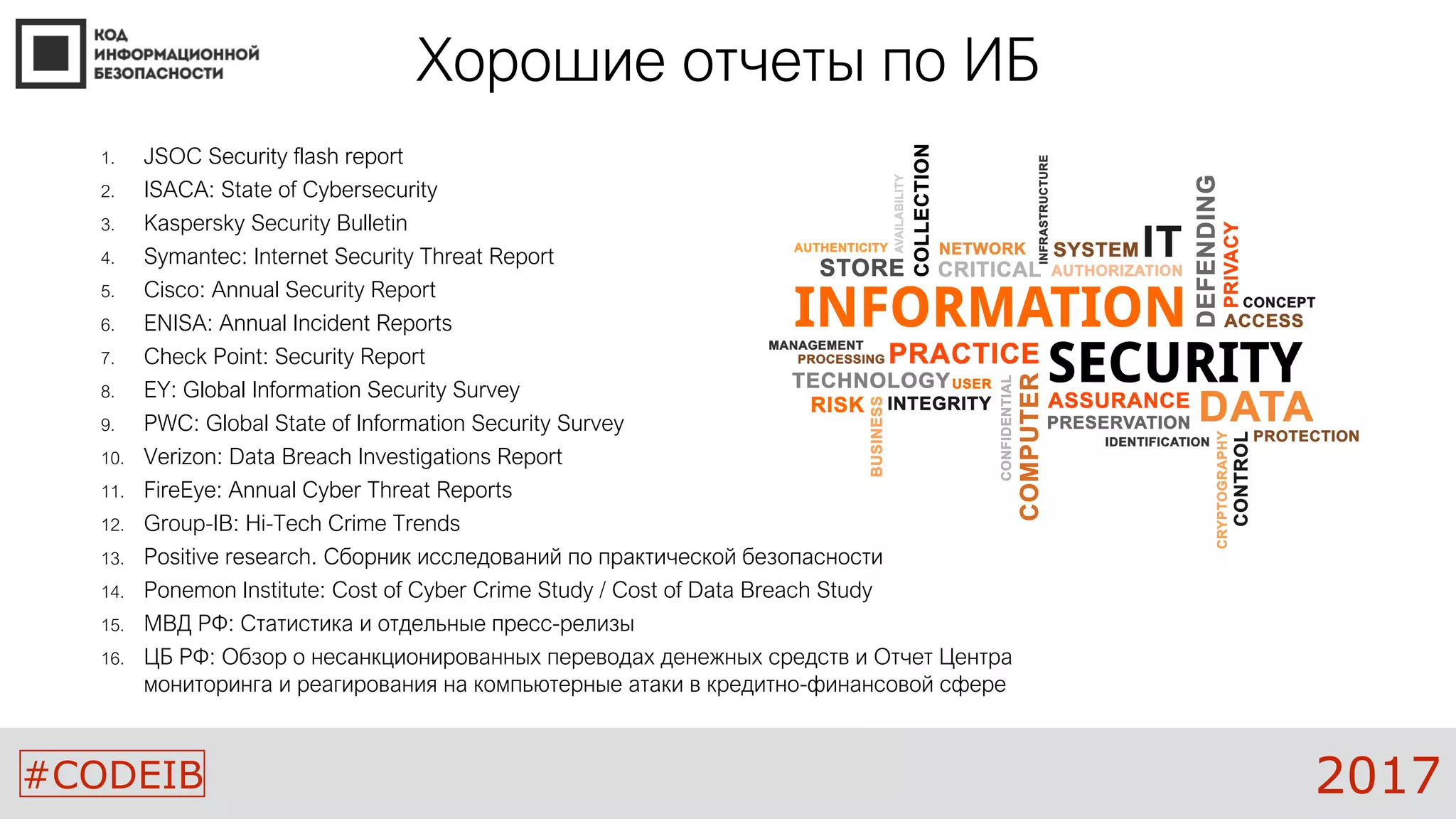 #CODEIB 2017
Хорошие отчеты по ИБ
1. JSOC Security flash report
2. ISACA: State of Cybersecurity
3. Kaspersky Security Bulletin
4. Symantec: Internet Security Threat Report
5. Cisco: Annual Security Report
6. ENISA: Annual Incident Reports
7. Check Point: Security Report
8. EY: Global Information Security Survey
9. PWC: Global State of Information Security Survey
10. Verizon: Data Breach Investigations Report
11. FireEye: Annual Cyber Threat Reports
12. Group-IB: Hi-Tech Crime Trends
13. Positive research. Сборник исследований по практической безопасности
14. Ponemon Institute: Cost of Cyber Crime Study / Cost of Data Breach Study
15. МВД РФ: Статистика и отдельные пресс-релизы
16. ЦБ РФ: Обзор о несанкционированных переводах денежных средств и Отчет Центра
мониторинга и реагирования на компьютерные атаки в кредитно-финансовой сфере
 