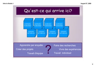 Intro to Studio 1                                                                         August 27, 2009




                           Qu'est-ce qui arrive ici?

                           SCIENCES     SCIENCES     SCIENCES     SCIENCES
                           HUMAINES     HUMAINES     HUMAINES     HUMAINES



                                SCIENCES     SCIENCES     SCIENCES     SCIENCES
                               NATURELLES   NATURELLES   NATURELLES   NATURELLES




                       Apprendre par enquête                    Faire des recherches
                    Créer des projets
                               Travail d'équipe      ?                Vivre des expériences
                                                                Travail  individuel



                                                                                                            2
 