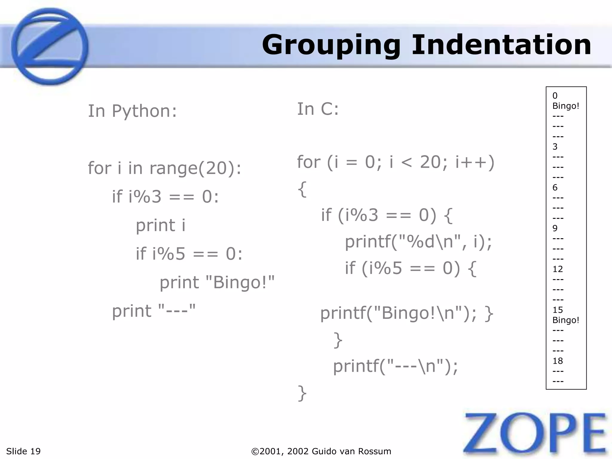 Slide 19 ©2001, 2002 Guido van Rossum
Grouping Indentation
In Python:
for i in range(20):
if i%3 == 0:
print i
if i%5 == 0:
print "Bingo!"
print "---"
In C:
for (i = 0; i < 20; i++)
{
if (i%3 == 0) {
printf("%dn", i);
if (i%5 == 0) {
printf("Bingo!n"); }
}
printf("---n");
}
0
Bingo!
---
---
---
3
---
---
---
6
---
---
---
9
---
---
---
12
---
---
---
15
Bingo!
---
---
---
18
---
---
 
