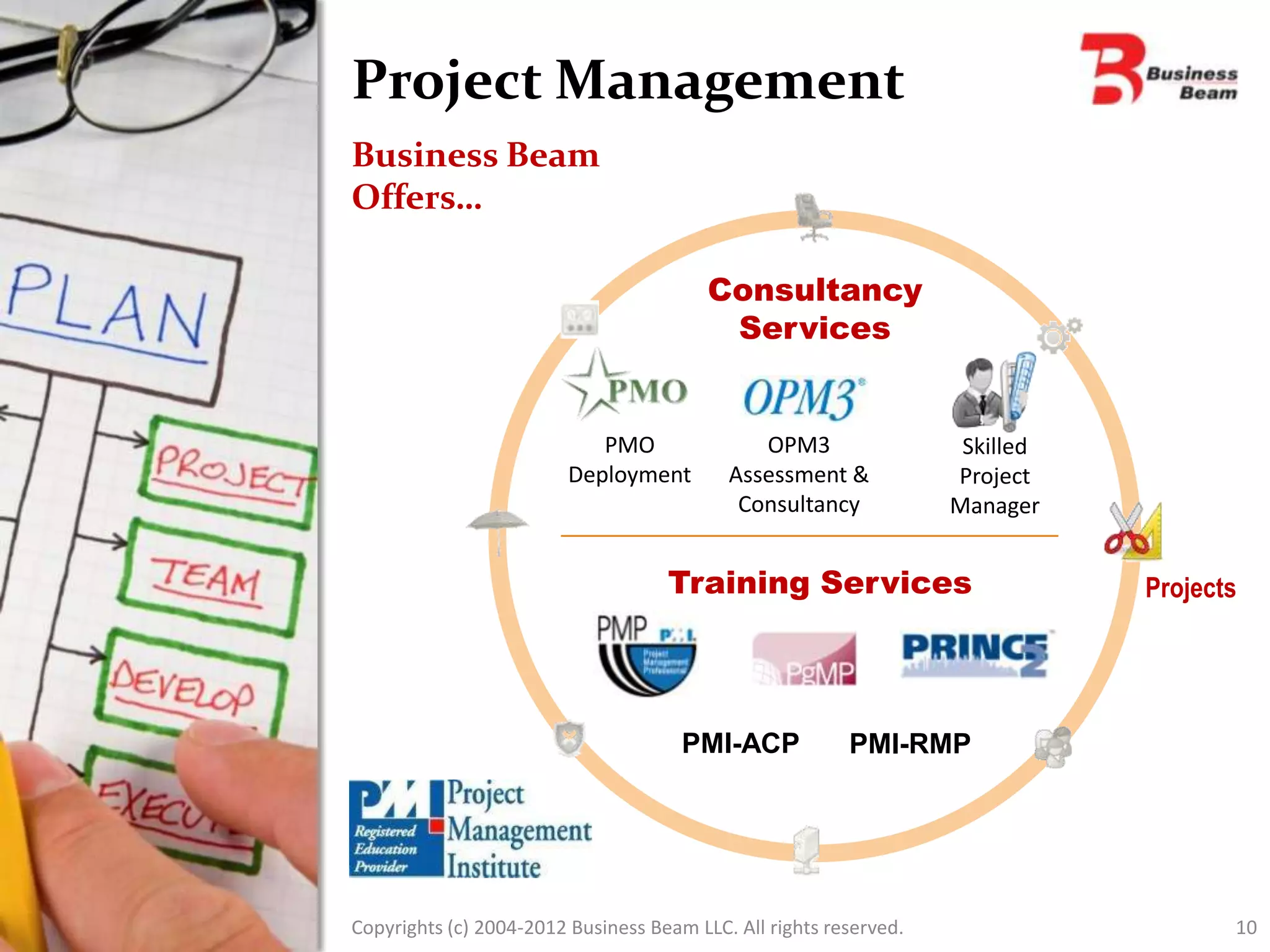 Project Management
Business Beam
Offers…

                                         Consultancy
                                          Services


                            PMO               OPM3                  Skilled
                         Deployment        Assessment &            Project
                                            Consultancy            Manager


                                    Training Services                         Projects




                                      PMI-ACP            PMI-RMP




Copyrights (c) 2004-2012 Business Beam LLC. All rights reserved.                     10
 
