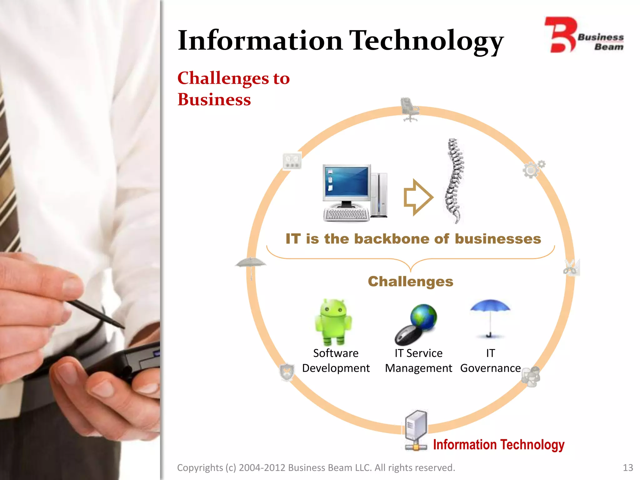 Information Technology
Challenges to
Business




                        IT is the backbone of businesses


                                           Challenges



                              Software          IT Service    IT
                            Development        Management Governance




                                                          Information Technology
Copyrights (c) 2004-2012 Business Beam LLC. All rights reserved.                   13
 