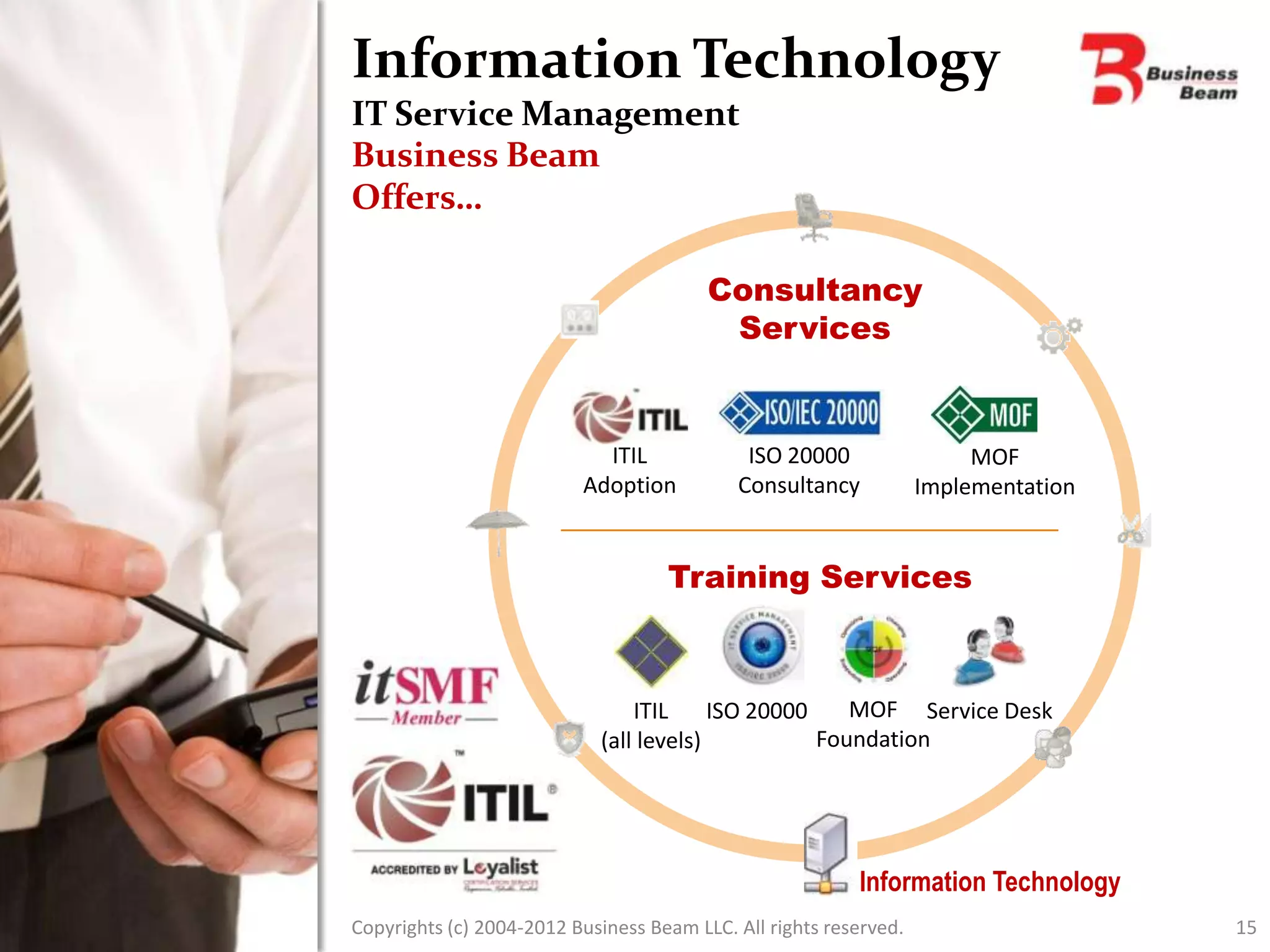 Information Technology
IT Service Management
Business Beam
Offers…

                                         Consultancy
                                          Services


                            ITIL             ISO 20000                  MOF
                          Adoption          Consultancy            Implementation


                                    Training Services



                                ITIL     ISO 20000    MOF Service Desk
                            (all levels)           Foundation




                                                          Information Technology
Copyrights (c) 2004-2012 Business Beam LLC. All rights reserved.                    15
 