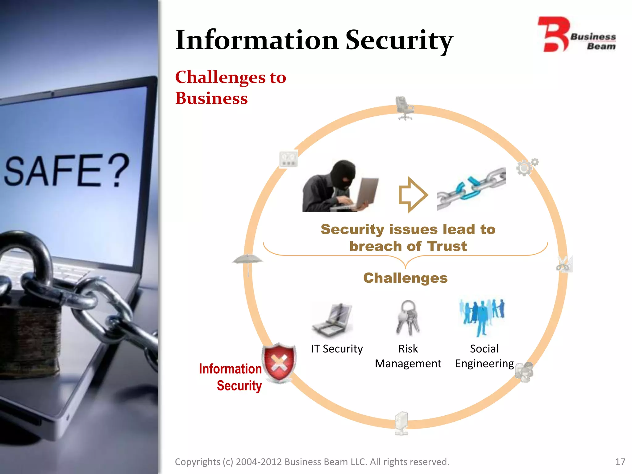 Information Security
Challenges to
Business




                                 Security issues lead to
                                    breach of Trust

                                             Challenges



                               IT Security       Risk                Social
                                              Management           Engineering
     Information
         Security




Copyrights (c) 2004-2012 Business Beam LLC. All rights reserved.                 17
 