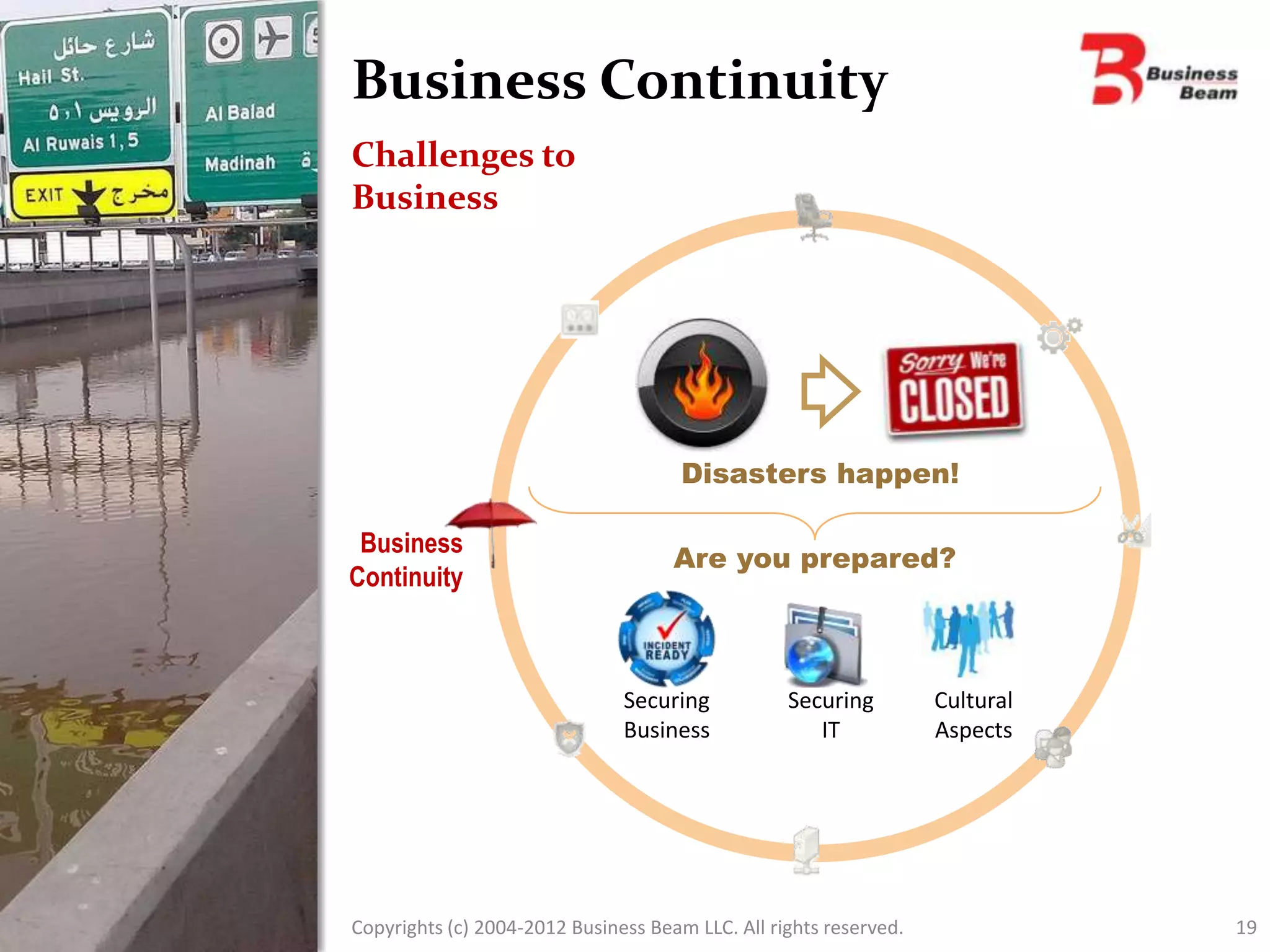 Business Continuity
Challenges to
Business




                                      Disasters happen!

 Business
                                     Are you prepared?
Continuity



                               Securing           Securing         Cultural
                               Business              IT            Aspects




Copyrights (c) 2004-2012 Business Beam LLC. All rights reserved.              19
 