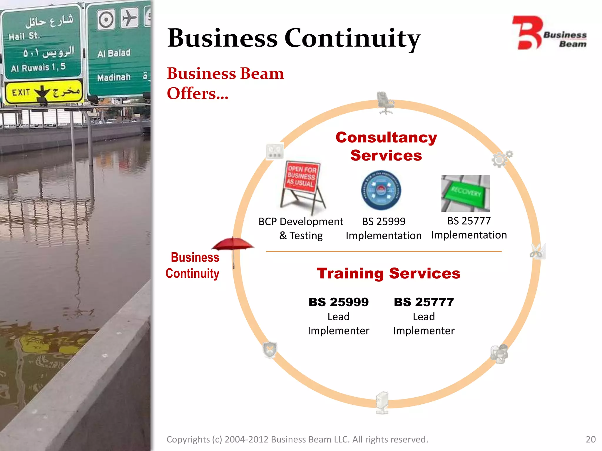 Business Continuity
Business Beam
Offers…

                                         Consultancy
                                          Services



                      BCP Development    BS 25999       BS 25777
                          & Testing   Implementation Implementation
 Business
Continuity                          Training Services
                                  BS 25999             BS 25777
                                     Lead                 Lead
                                  Implementer          Implementer




Copyrights (c) 2004-2012 Business Beam LLC. All rights reserved.      20
 