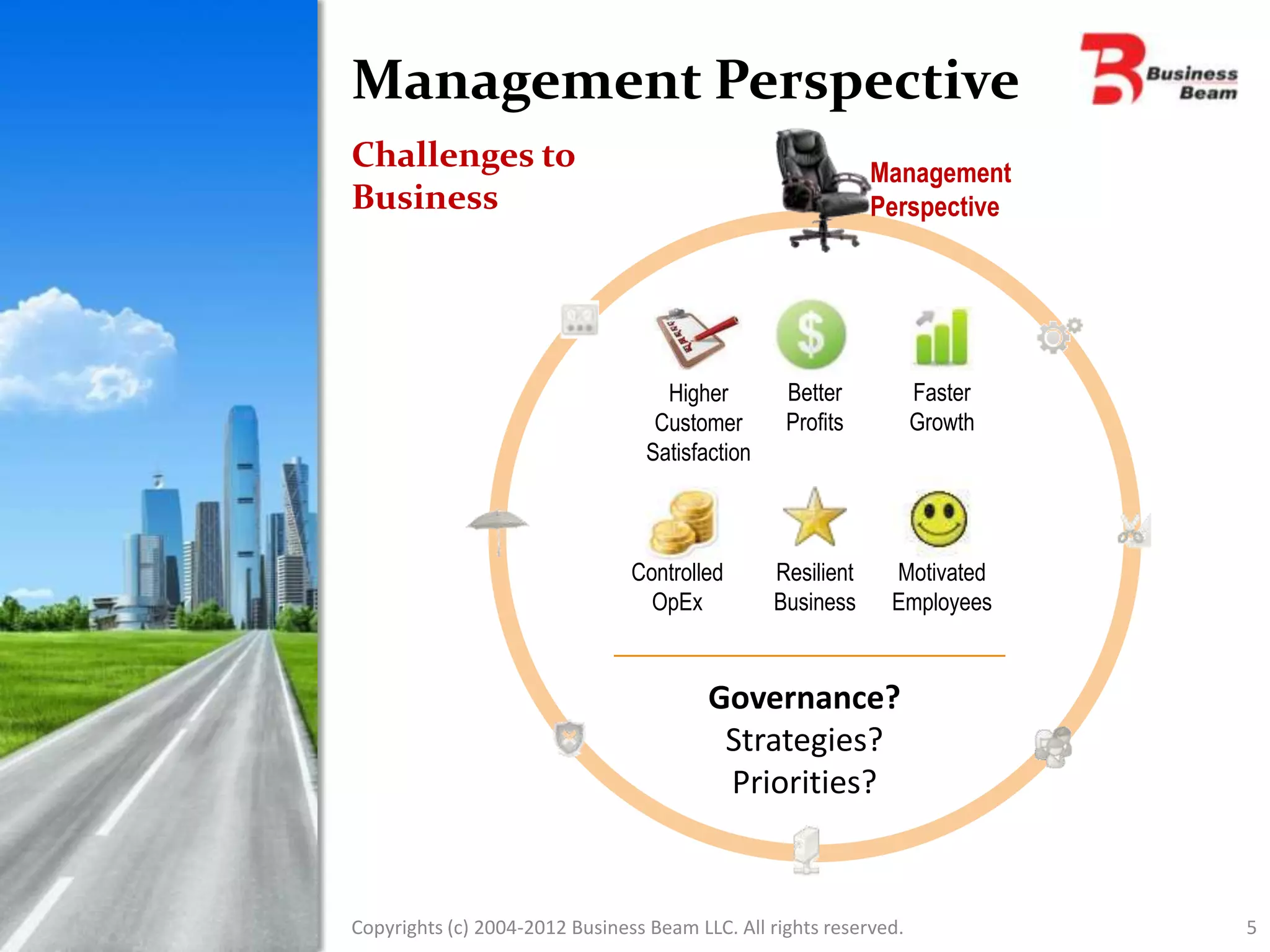 Management Perspective
Challenges to                                                Management
Business                                                     Perspective




                                    Higher        Better           Faster
                                   Customer       Profits          Growth
                                  Satisfaction



                                Controlled       Resilient    Motivated
                                  OpEx           Business     Employees


                                         Governance?
                                          Strategies?
                                          Priorities?


Copyrights (c) 2004-2012 Business Beam LLC. All rights reserved.            5
 