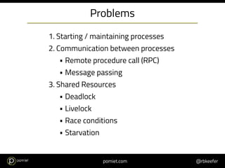 Brief Introduction to Concurrent Programming | PDF