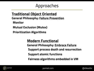 pomiet.com @rbkeefer
Approaches
Traditional Object Oriented
Modern Functional
General Philosophy: Failure Prevention
Gener...