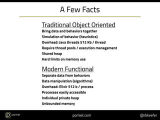 pomiet.com @rbkeefer
A Few Facts
Traditional Object Oriented
Modern Functional
Bring data and behaviors together
Simulatio...