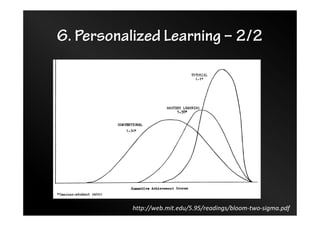 6. Personalized Learning – 2/2
http://web.mit.edu/5.95/readings/bloom-two-sigma.pdf
 