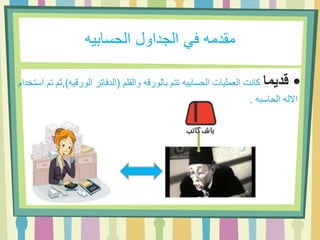 ‫مقدمه في الجداول الحسابيه‬
‫•‬

‫قديما كانت العمليات الحسابيه تتم بالورقه والقلم (الدفاتر الورقيه),ثم تم استخدام‬

‫االله الحاسبه .‬

 