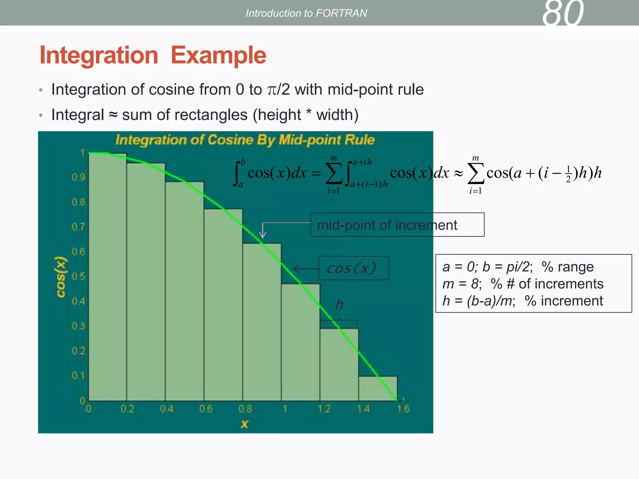 • Integration of cosine from 0 to π/2 with mid-point rule
• Integral ≈ sum of rectangles (height * width)
Integration Example
Introduction to FORTRAN
80
h
h
i
a
dx
x
dx
x
m
i
m
i
ih
a
h
i
a
b
a
)
)
(
cos(
)
cos(
)
cos( 2
1
1
1
)
1
(



 

 




mid-point of increment
cos(x)
h
a = 0; b = pi/2; % range
m = 8; % # of increments
h = (b-a)/m; % increment
 
