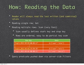 How: Reading the Data
                      Reader will always read the last written (and committed)
                      values

                      Reading single row: Get

                      Reading multiple rows: Scan (very fast)

                         Scan usually defines start key and stop key

                         Rows are ordered, easy to do partial key scan

                                   Row Key                  Data
                       ‘login_2012-03-01.00:09:17’    d:{‘user’:‘alex’}
                                     ...                     ...
                       ‘login_2012-03-01.23:59:35’    d:{‘user’:‘otis’}
                       ‘login_2012-03-02.00:00:21’   d:{‘user’:‘david’}


                      Query predicate pushed down via server-side Filters


Monday, July 9, 12
 
