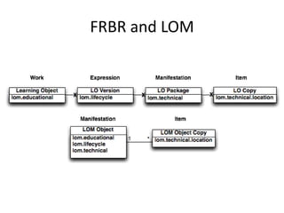 FRBR and LOM