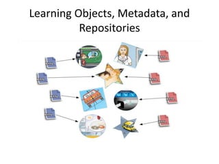 Learning Objects, Metadata, and Repositories