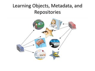 Learning Objects, Metadata, and Repositories
