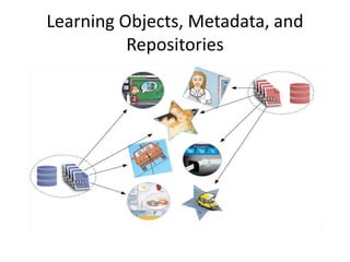 Learning Objects, Metadata, and Repositories