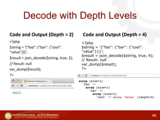 Introduction to JSON | PDF