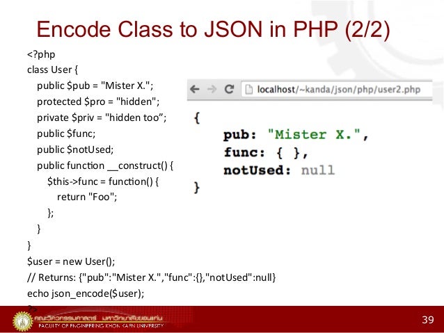 Introduction to JSON
