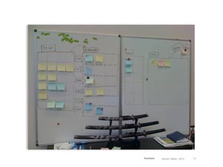 Kanban   Daniel Haller, 2011   11
 