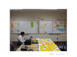 Kanban   Daniel Haller, 2011   12
 