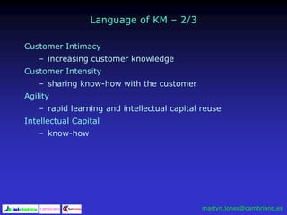 Language of KM – 2/3
Customer Intimacy
– increasing customer knowledge
Customer Intensity
– sharing know-how with the customer
Agility
– rapid learning and intellectual capital reuse
Intellectual Capital
– know-how
martyn.jones@cambriano.es
 