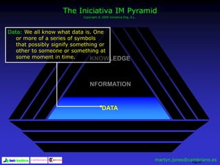 Page 64
UNCOVER
UNDERSTAND
USE
KNOWLEDGE
INFORMATION
DATA
The Iniciativa IM Pyramid
Copyright © 2000 Iniciativa Org, S.L.
Data: We all know what data is. One
or more of a series of symbols
that possibly signify something or
other to someone or something at
some moment in time.
martyn.jones@cambriano.es
 