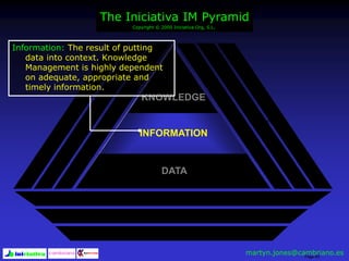 Page 65
UNCOVER
UNDERSTAND
USE
KNOWLEDGE
INFORMATION
DATA
The Iniciativa IM Pyramid
Copyright © 2000 Iniciativa Org, S.L.
Information: The result of putting
data into context. Knowledge
Management is highly dependent
on adequate, appropriate and
timely information.
martyn.jones@cambriano.es
 