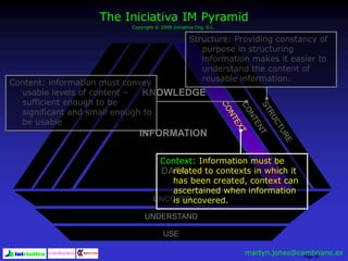 Page 76
UNCOVER
UNDERSTAND
USE
KNOWLEDGE
INFORMATION
DATA
The Iniciativa IM Pyramid
Copyright © 2000 Iniciativa Org, S.L.
Structure: Providing constancy of
purpose in structuring
information makes it easier to
understand the content of
reusable information.Content: information must convey
usable levels of content –
sufficient enough to be
significant and small enough to
be usable
Context: Information must be
related to contexts in which it
has been created, context can
ascertained when information
is uncovered.
martyn.jones@cambriano.es
 