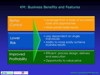 Page 85
KM: Business Benefits and Features
Better
Control
Lower
Risk
Improved
Profitability
• Leverage from a base of successful
tools and approaches
• More predictable results
• Less dependent on single
individuals
• Ability to more easily achieve
business results
• Efficient process design, delivery
end execution
• Opportunity to value price
martyn.jones@cambriano.es
 
