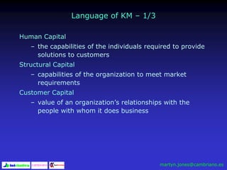 Human Capital
– the capabilities of the individuals required to provide
solutions to customers
Structural Capital
– capabilities of the organization to meet market
requirements
Customer Capital
– value of an organization’s relationships with the
people with whom it does business
Language of KM – 1/3
martyn.jones@cambriano.es
 