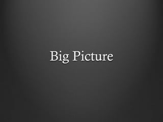 Big Picture
 