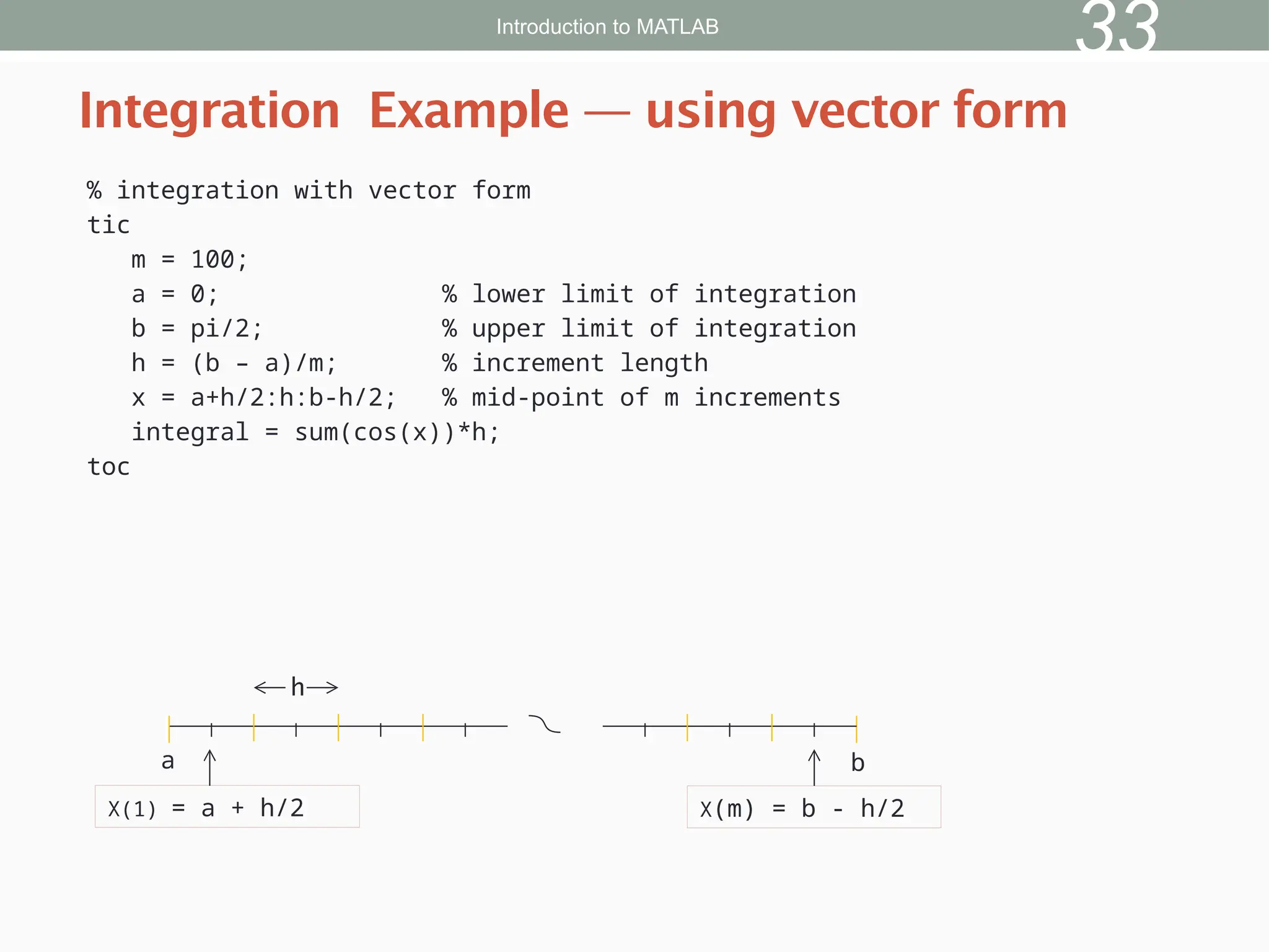 % integration with vector form
tic
m = 100;
a = 0; % lower limit of integration
b = pi/2; % upper limit of integration
h = (b – a)/m; % increment length
x = a+h/2:h:b-h/2; % mid-point of m increments
integral = sum(cos(x))*h;
toc
Integration Example — using vector form
Introduction to MATLAB
33
X(1) = a + h/2 X(m) = b - h/2
a
h
b
 