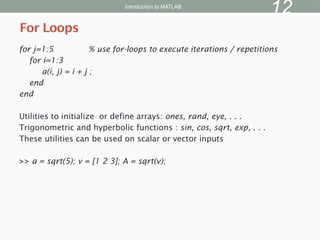 intro2matlab-basic knowledge about Matlab.pptx