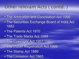 The Arbitration and Conciliation Act 1996
The Securities Exchange Board of India Act
1882
The Patents Act 1970
The Trade Marks Act 1999
The Copyright Act 1957
The Indian Registration Act 1908
The Stamp Act 1889
The Limitation Act 1963
 