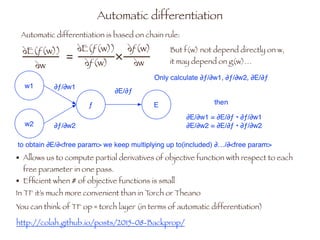 Automatic differentiation
Automatic differentiation is based on chain rule:
http://colah.github.io/posts/2015-08-Backprop/
∂E(ƒ(w))
∂w
∂E(ƒ(w))
∂ƒ(w)
∂ƒ(w)
∂w
But f(w) not depend directly on w,
it may depend on g(w)…
In TF it’s much more convenient than in Torch or Theano
You can think of TF op = torch layer (in terms of automatic differentiation)
• Allows us to compute partial derivatives of objective function with respect to each 
free parameter in one pass.
• Efﬁcient when # of objective functions is small
 