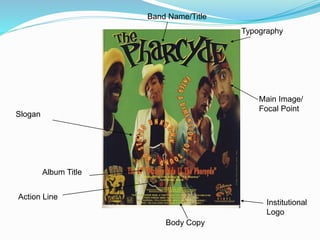 Typography
Main Image/
Focal Point
Body Copy
Album Title
Slogan
Band Name/Title
Institutional
Logo
Action Line
 