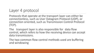 OSI reference Model | PPT