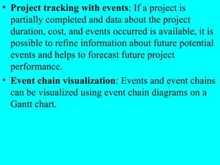 Introduction to Project Management | PPT