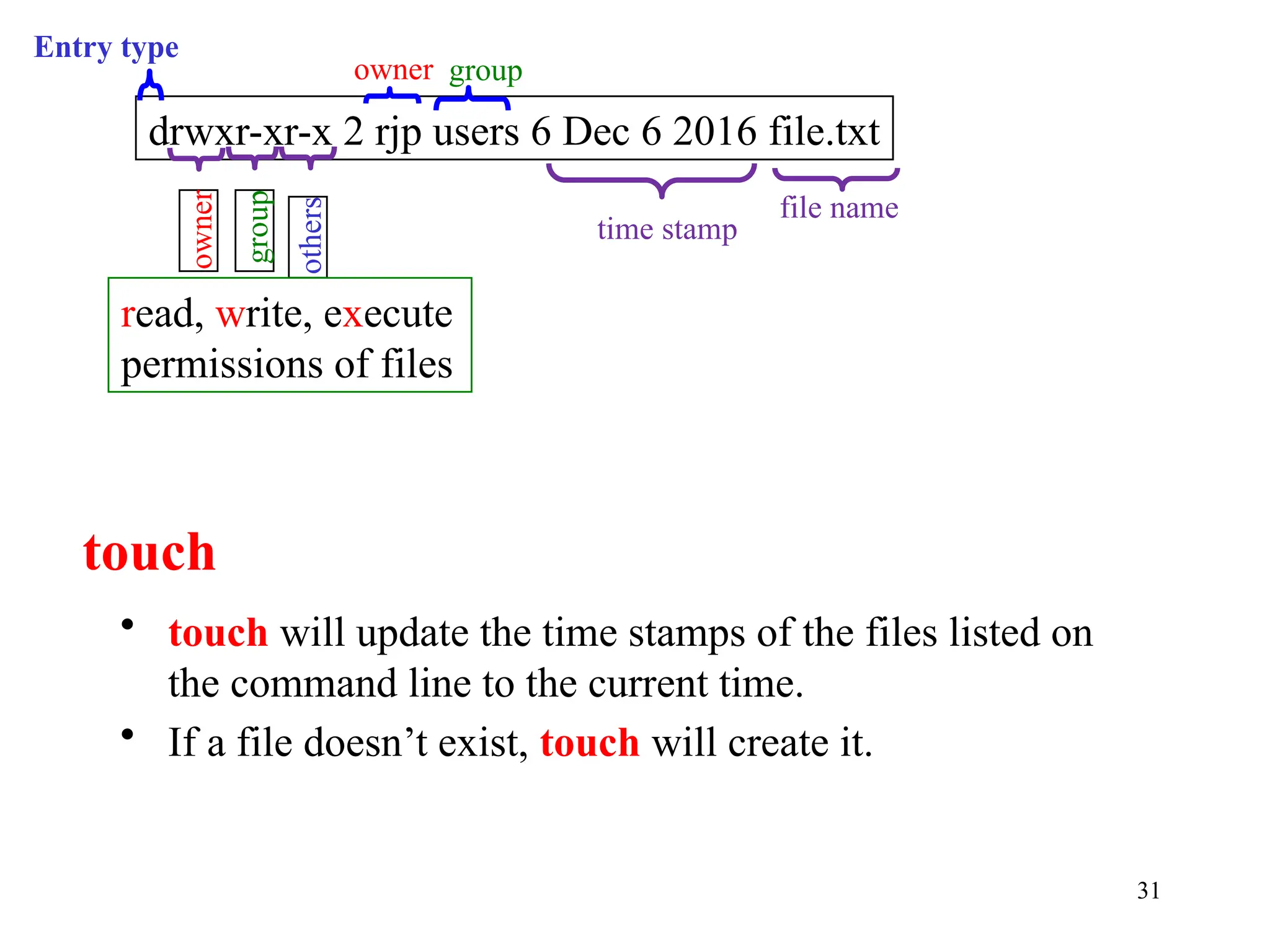 31
• touch will update the time stamps of the files listed on
the command line to the current time.
• If a file doesn’t exist, touch will create it.
touch
drwxr-xr-x 2 rjp users 6 Dec 6 2016 file.txt
owner
group
others
file name
read, write, execute
permissions of files
owner group
time stamp
Entry type
 