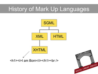 XHTML
XML HTML
SGML
<h1><i>I am Born</i></h1><br />
History of Mark Up Languages
 