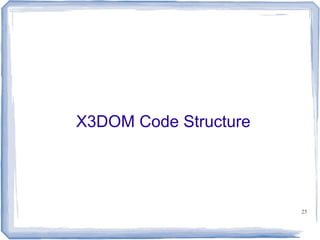 Introduction to 3D Mapping with X3D | PDF