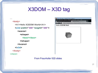 Introduction to 3D Mapping with X3D | PDF