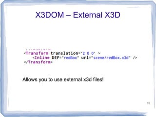 Introduction to 3D Mapping with X3D | PDF