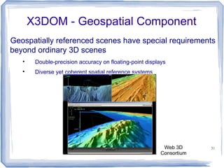 Introduction to 3D Mapping with X3D | PDF
