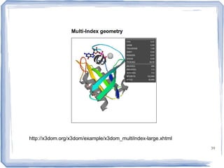 Introduction to 3D Mapping with X3D | PDF