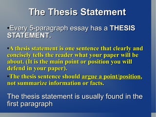 where is the thesis in an essay