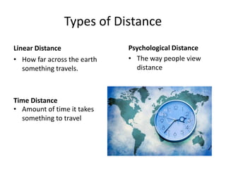 Types of Distance
Linear Distance
• How far across the earth
something travels.
Time Distance
• Amount of time it takes
something to travel
Psychological Distance
• The way people view
distance
 